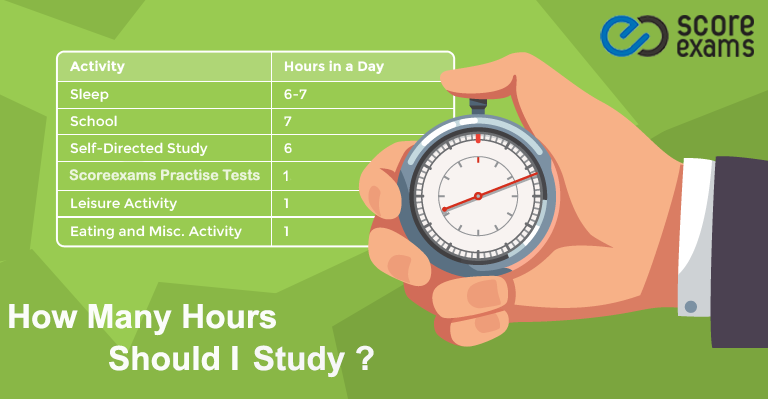 phd student study hours