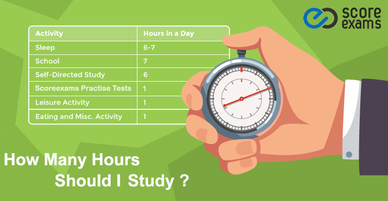 HOW MANY HOURS SHOULD I STUDY BLOG POST ScoreExams
